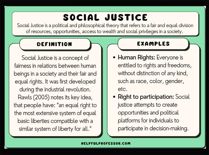 Fortifying Freedom: Building a Fair and Resilient Democracy through Militant Principles